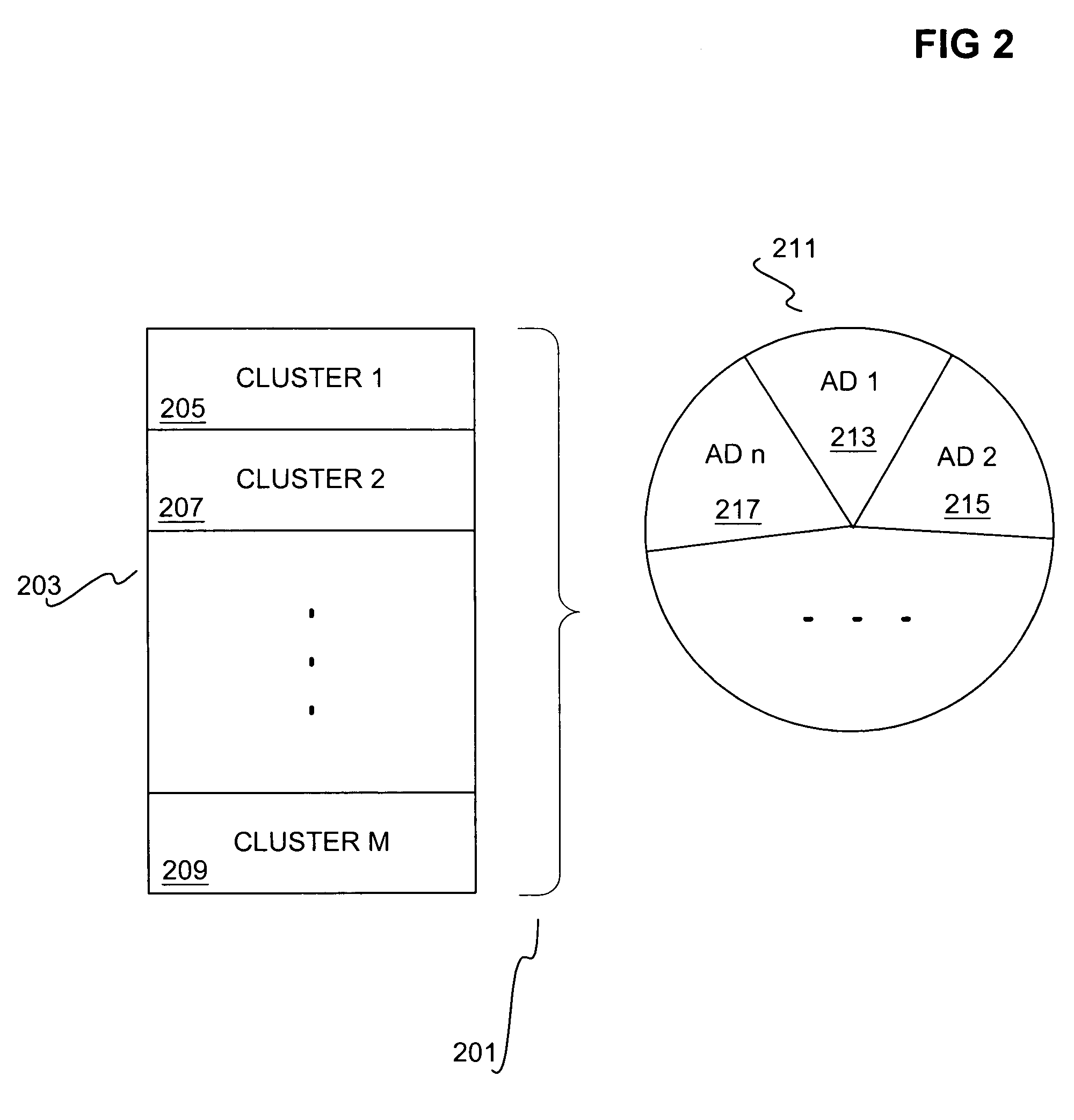 Cluster-based and rule-based approach for automated web-based targeted advertising with quotas