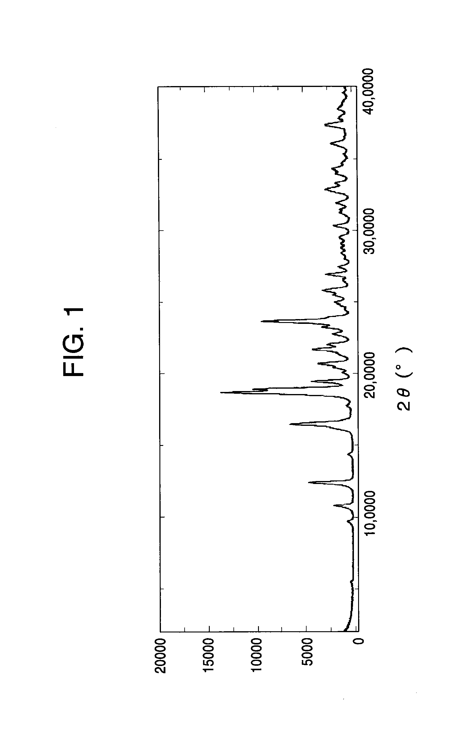 Meglumine salt of 6-fluoro-3-hydroxy-2-pyrazine carboxamide