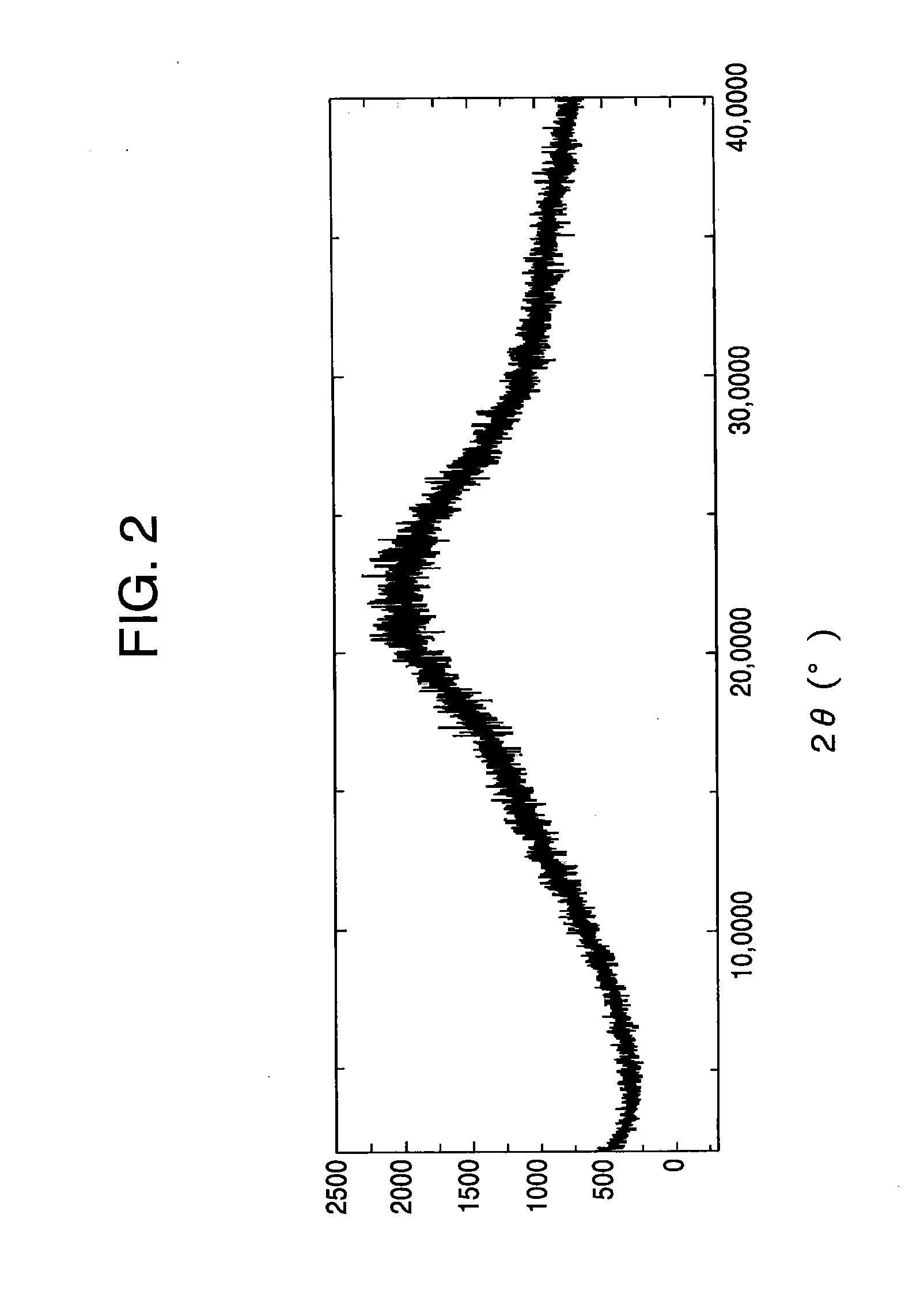 Meglumine salt of 6-fluoro-3-hydroxy-2-pyrazine carboxamide