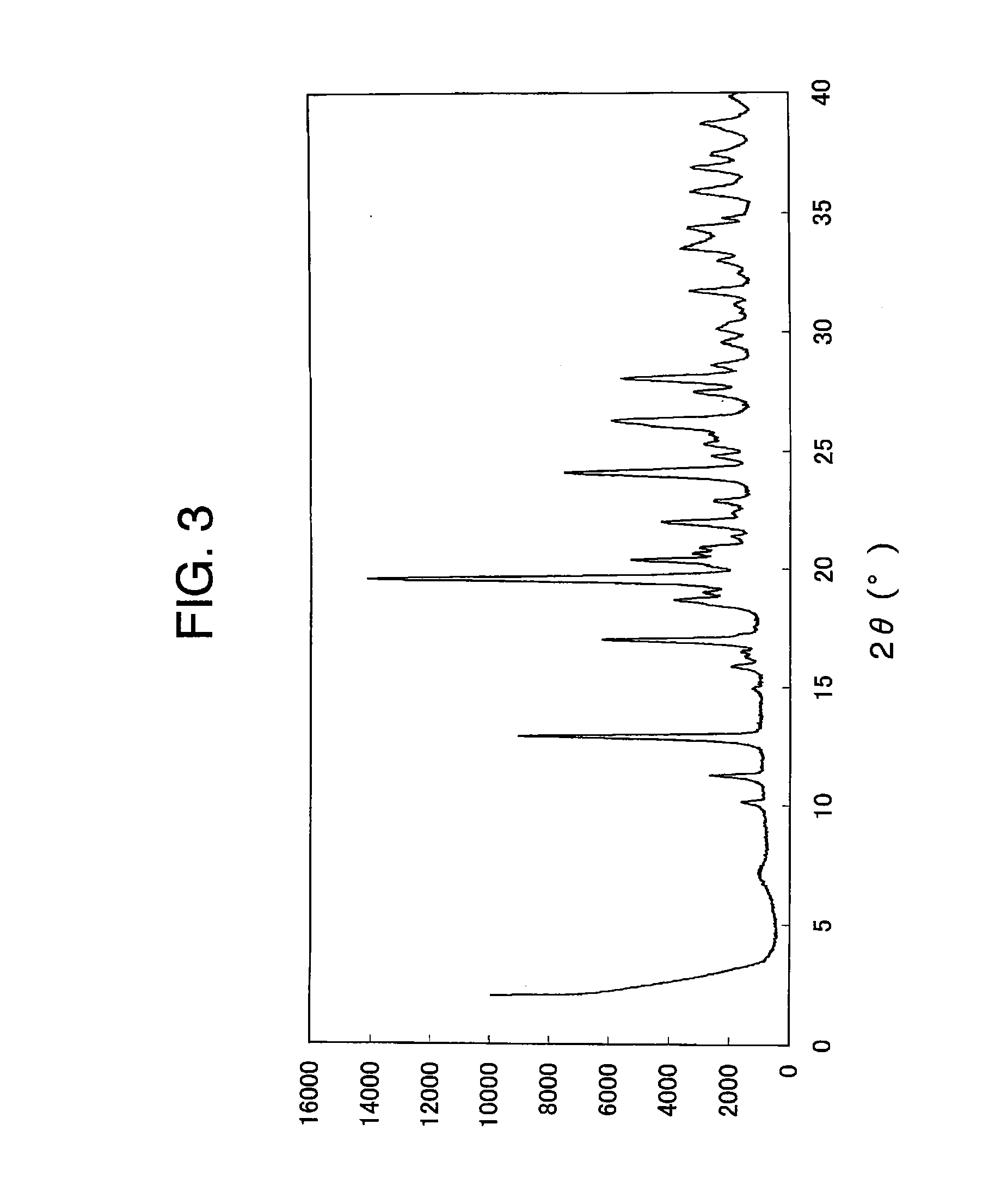 Meglumine salt of 6-fluoro-3-hydroxy-2-pyrazine carboxamide