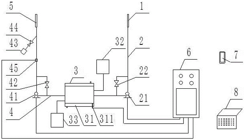 Renal medicine hemodialysis device