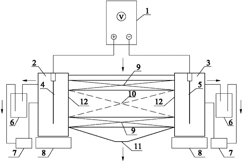 Device for processing heavy metal in garbage percolate