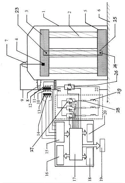 Three-current transformer on-line monitoring transformer clamp multi-point grounding current control device