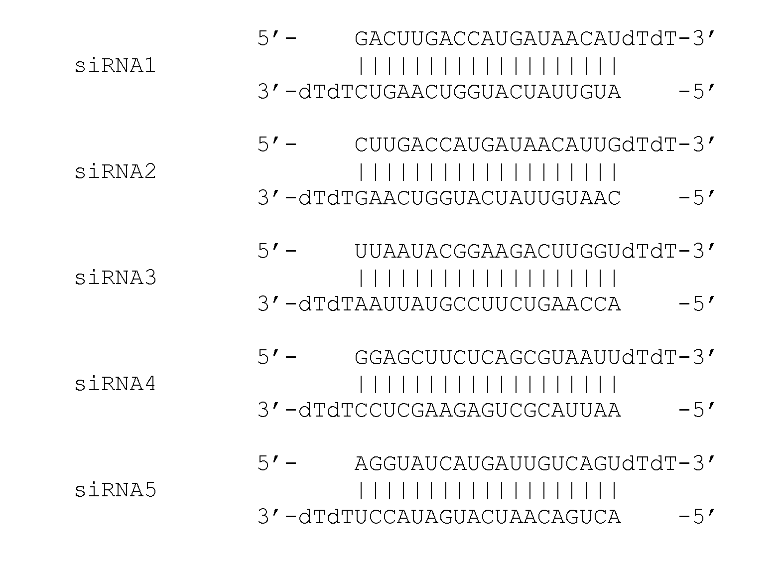 Compositions and methods for treating inflammatory disorders