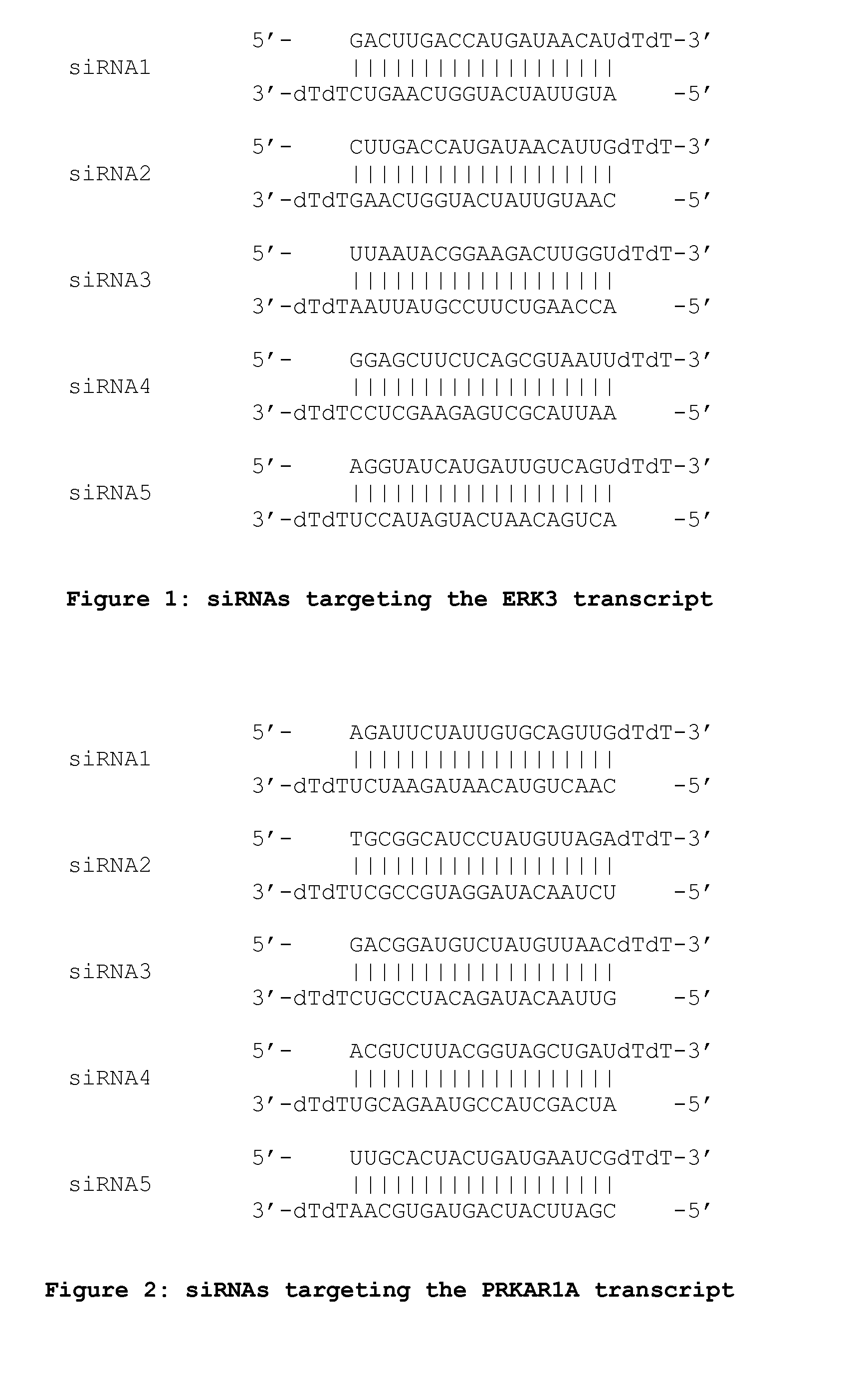 Compositions and methods for treating inflammatory disorders