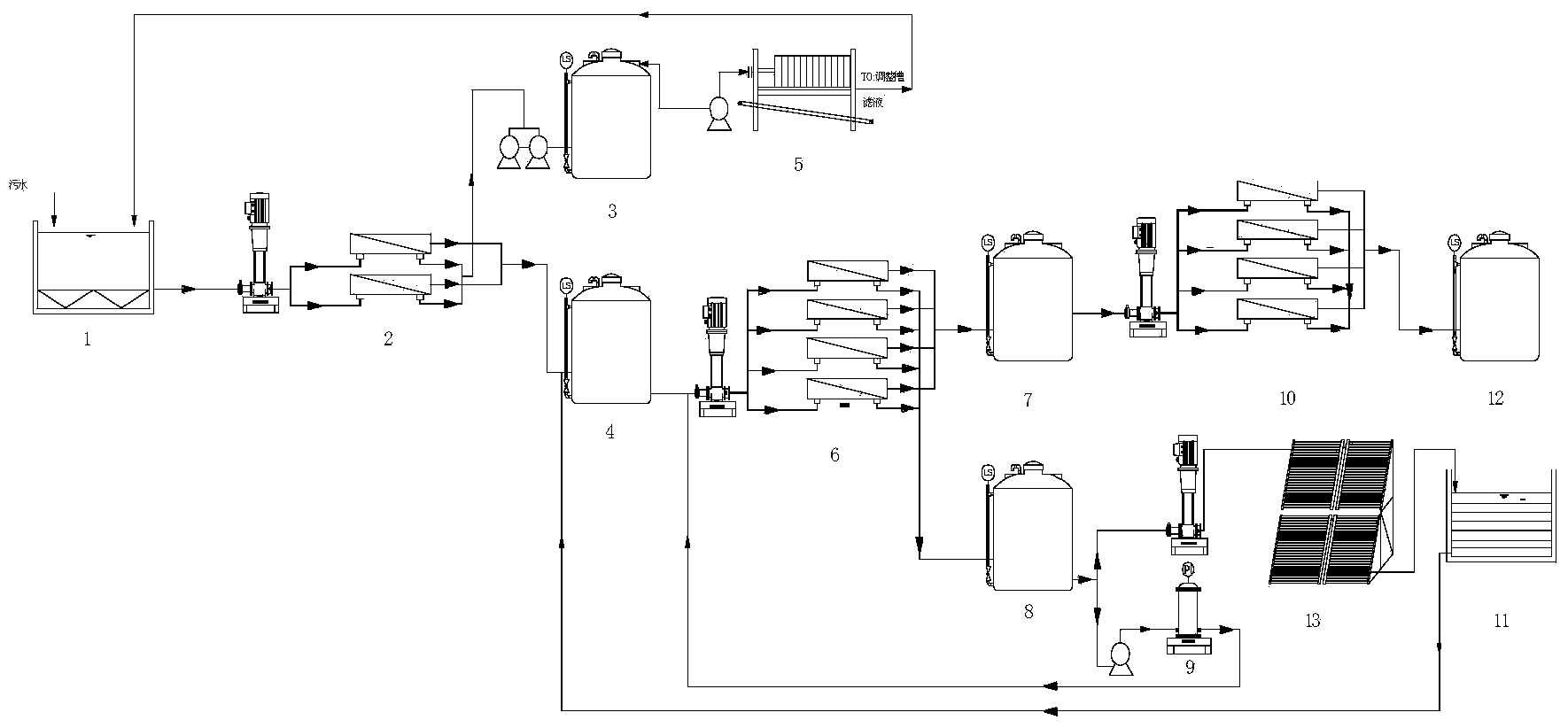 Method for physically treating complexing metal ion wastewater