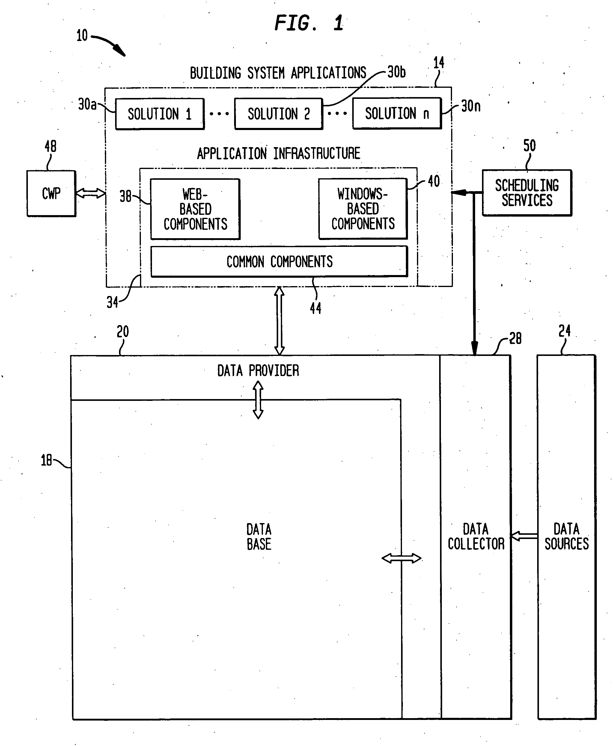 Method and system for obtaining service related information about equipment located at a plurality of sites