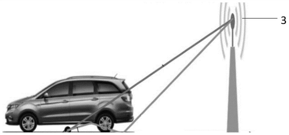 Parking lot parking path optimization system based on 5G and Internet of Things