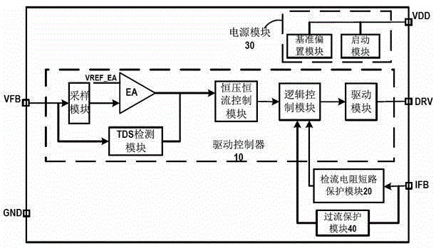 Switching power supply control device and switching power supply