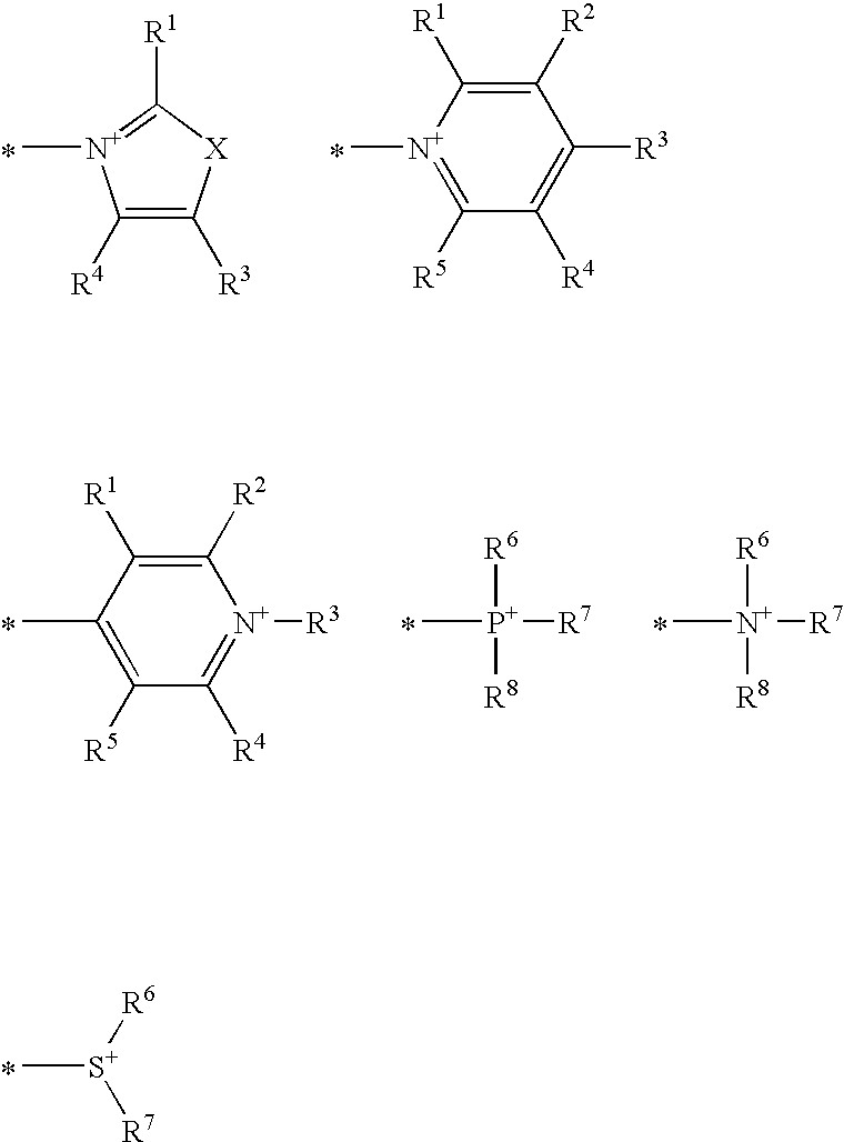 Method for making a lithographic printing plate