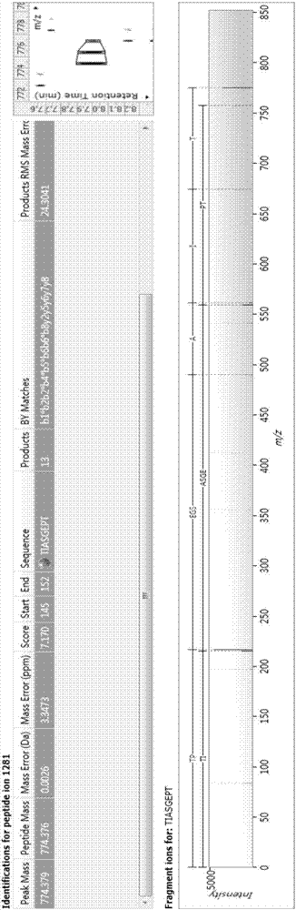 Bioactive polypeptide TIASGEPT, and preparation method and application thereof