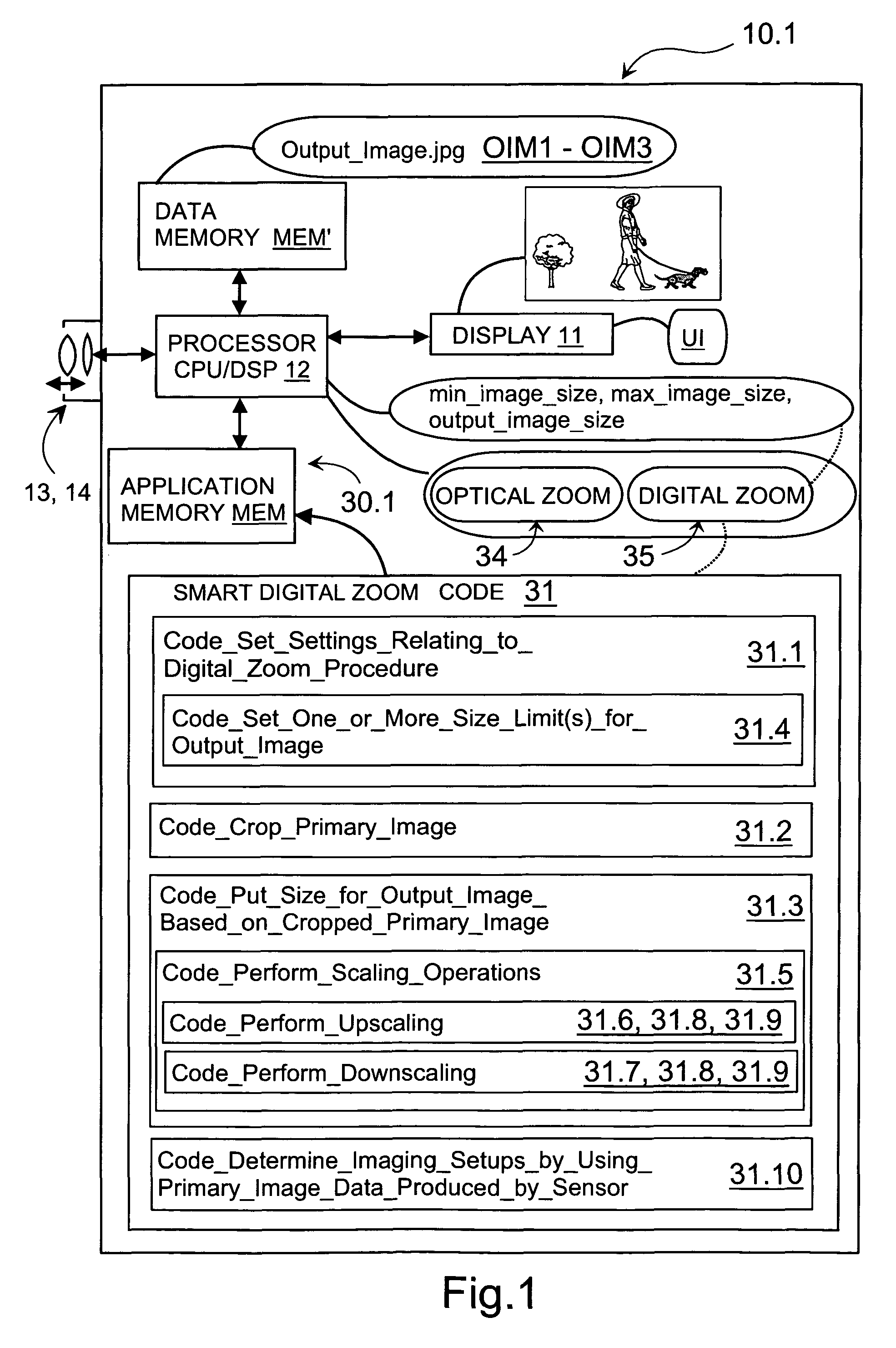 Digital camera devices and methods for implementing digital zoom in digital camera devices and corresponding program products