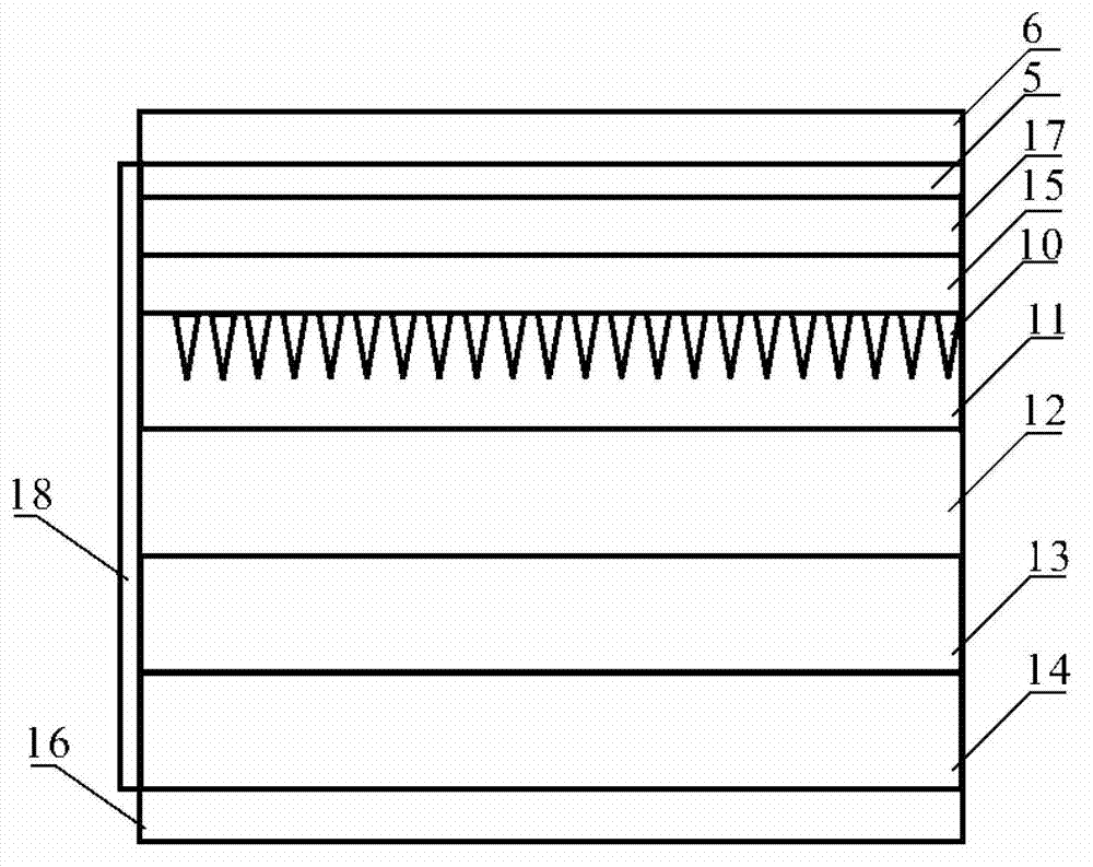 Photoinjection-type chaotic photonic integration device and preparation method thereof