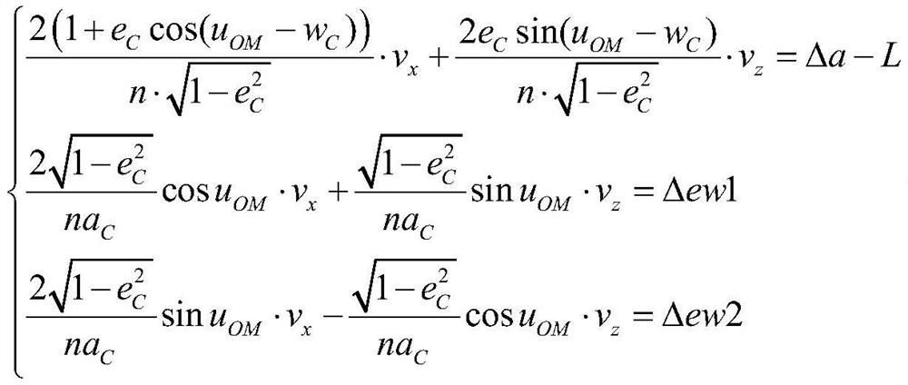 A monopulse guidance method, readable medium for autonomous rapid rendezvous and docking