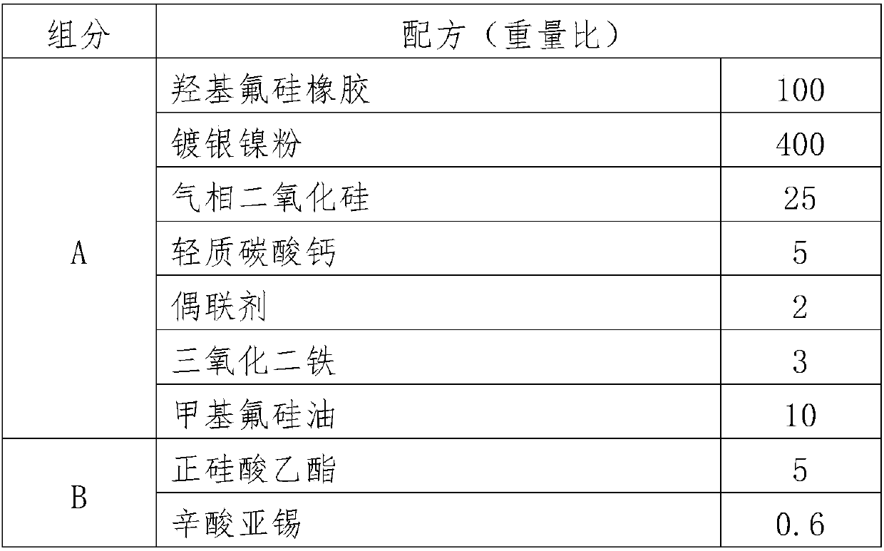 Conductive fluorosilicone sealant and preparation method thereof