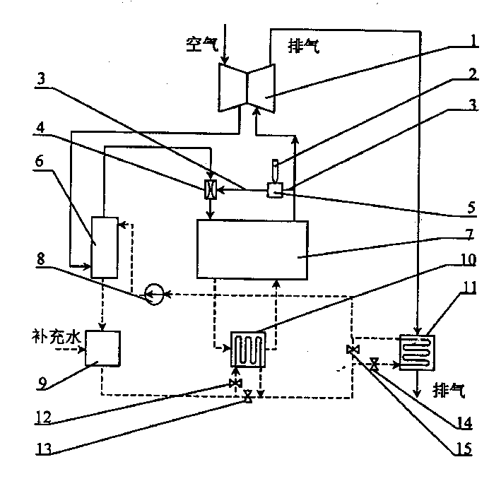 Pressure increased diesel wet air-diesel homogeneous combustion system