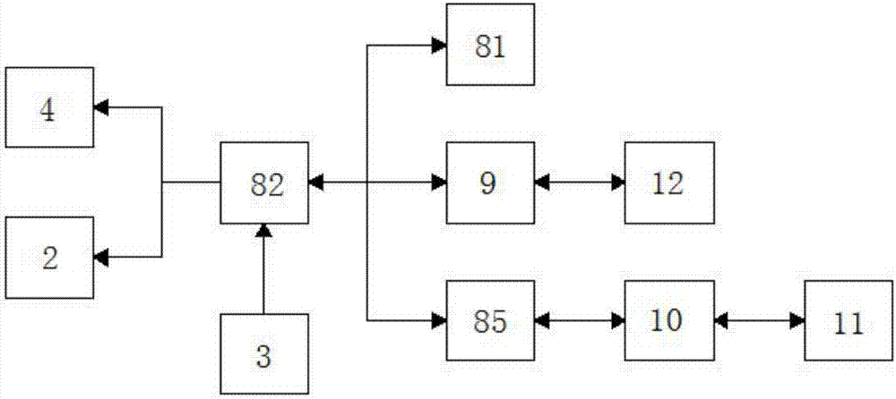 Intelligent garbage classification and identification system