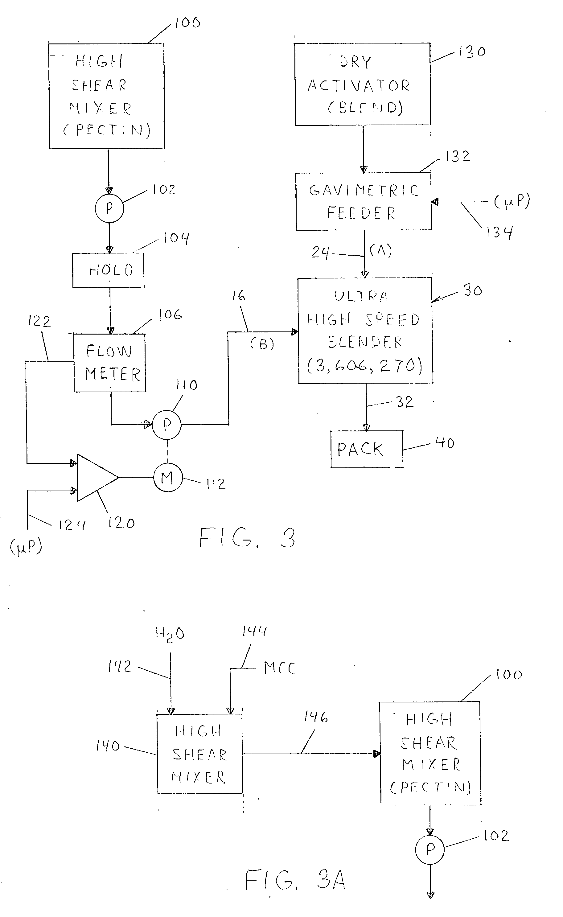 Cold process method for making an oven stable pectin base food paste and the paste made by such method