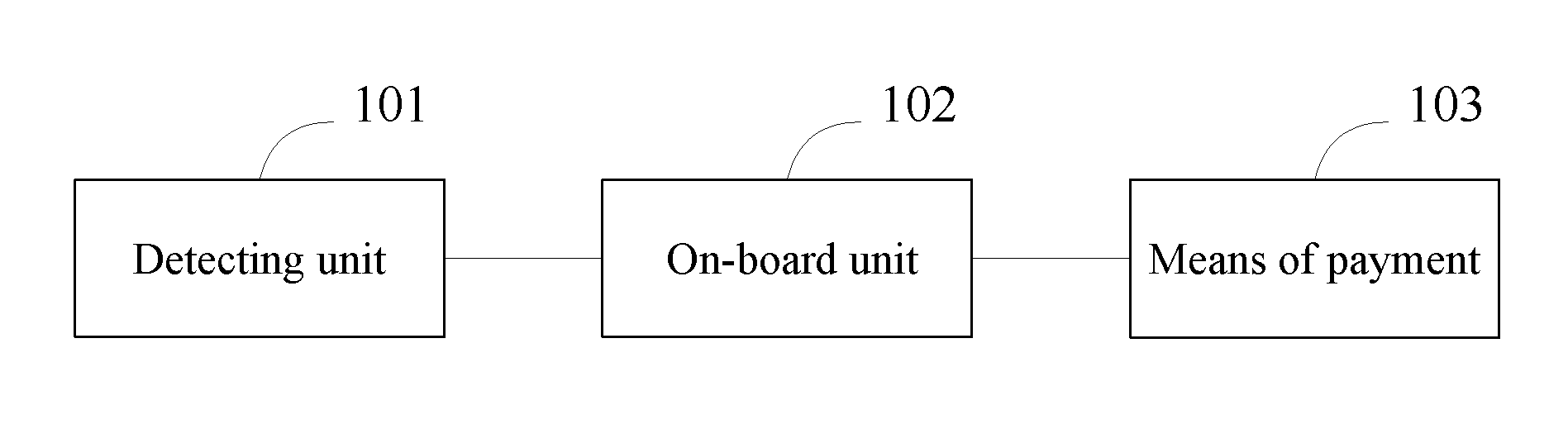 Intelligent charging system and method for use in a parking lot