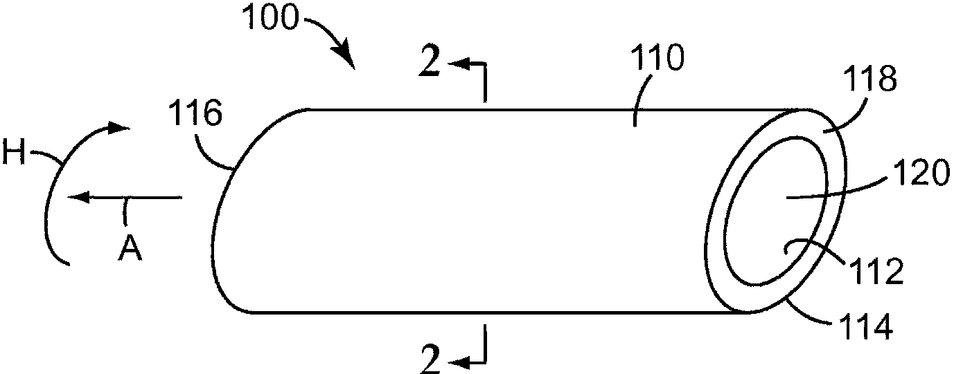 Composite pressure vessels