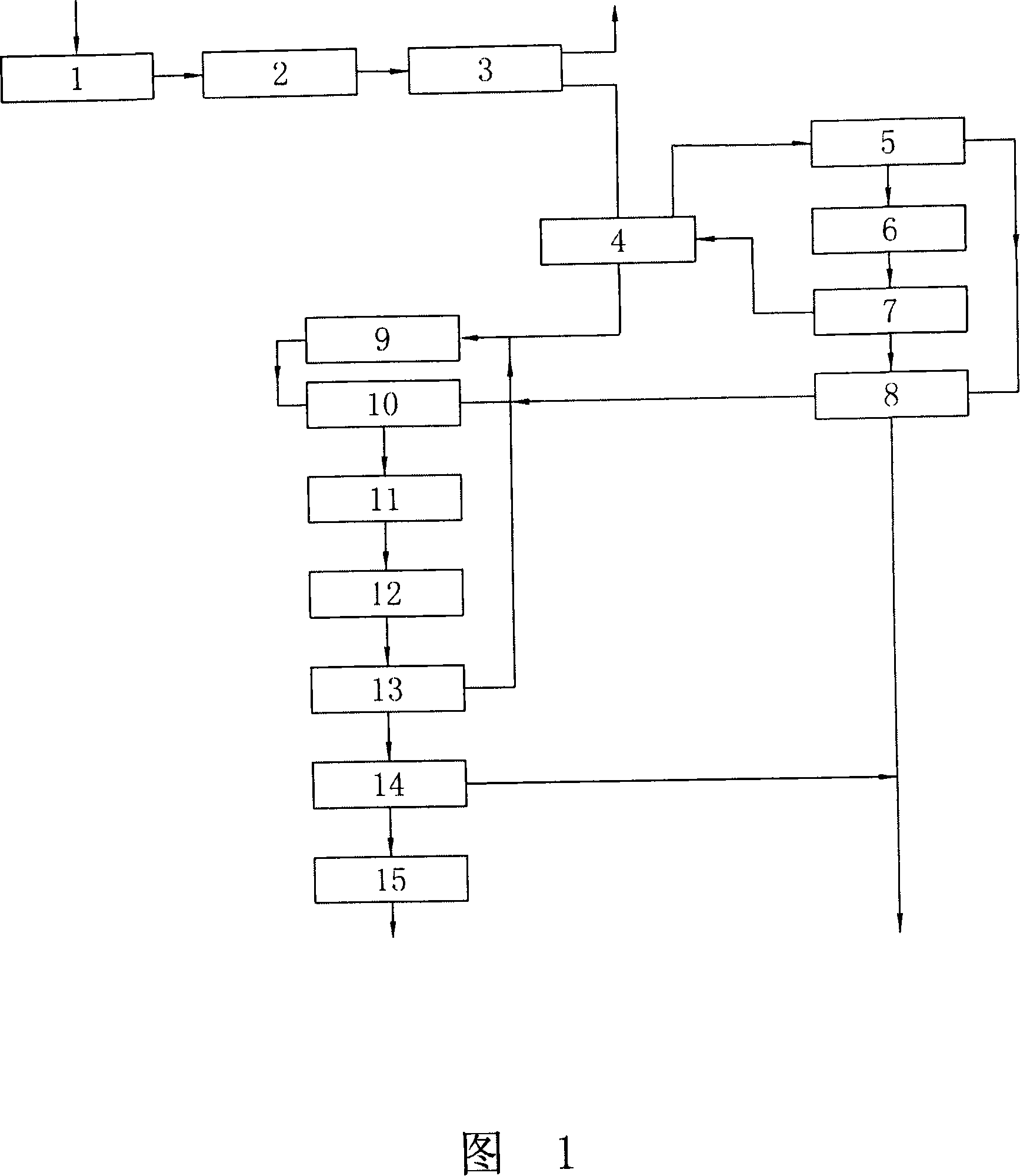 Mineral dressing technique for low ore grade iron ore and mineral dressing equipment thereof