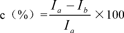 Wood carbon fiber precursor and preparation method thereof