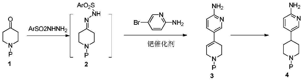 Process method suitable for amplification preparation of 4-(6-aminopyridin-3-yl) substituted piperidine