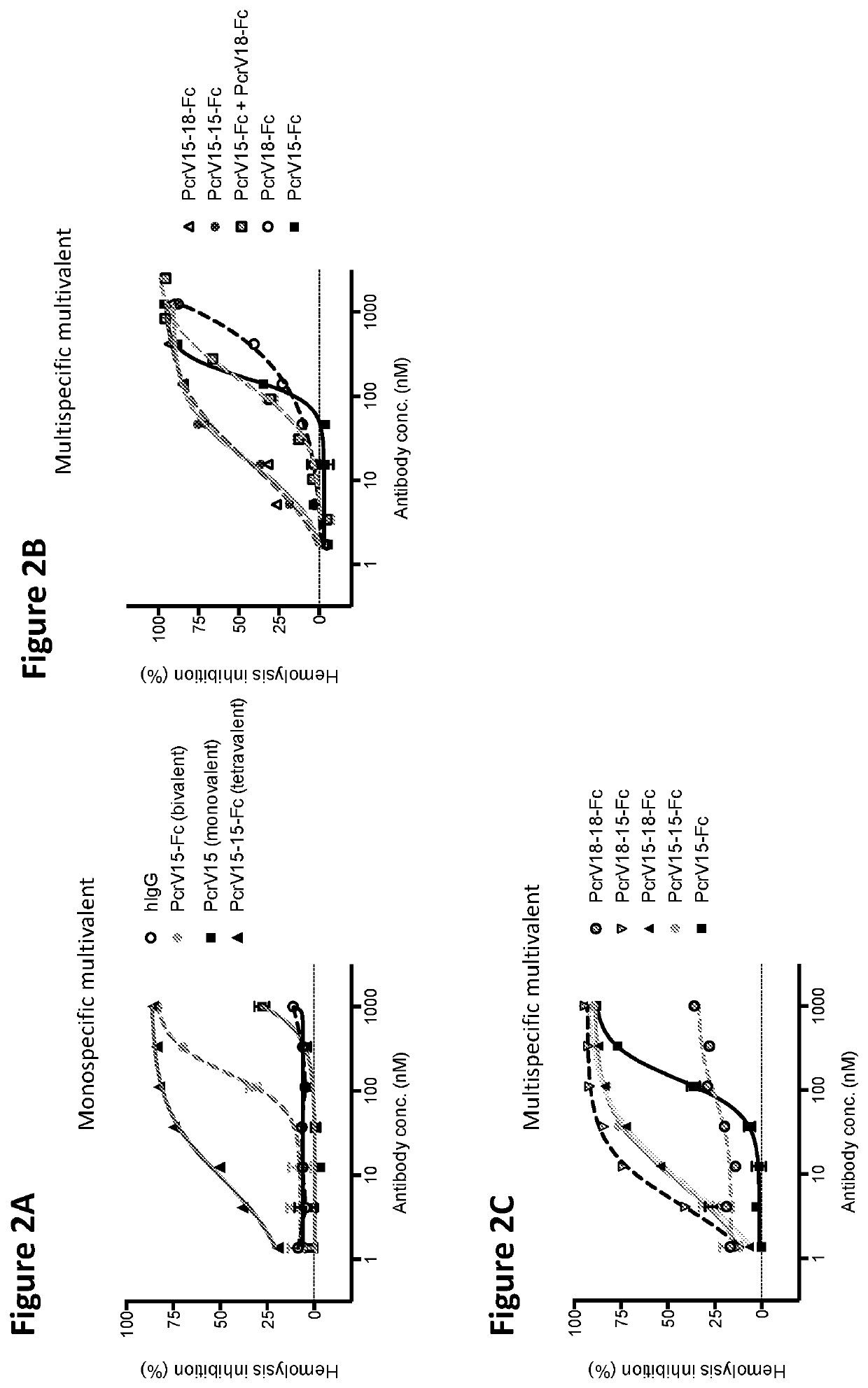 Type III Secretion System Targeting Molecules