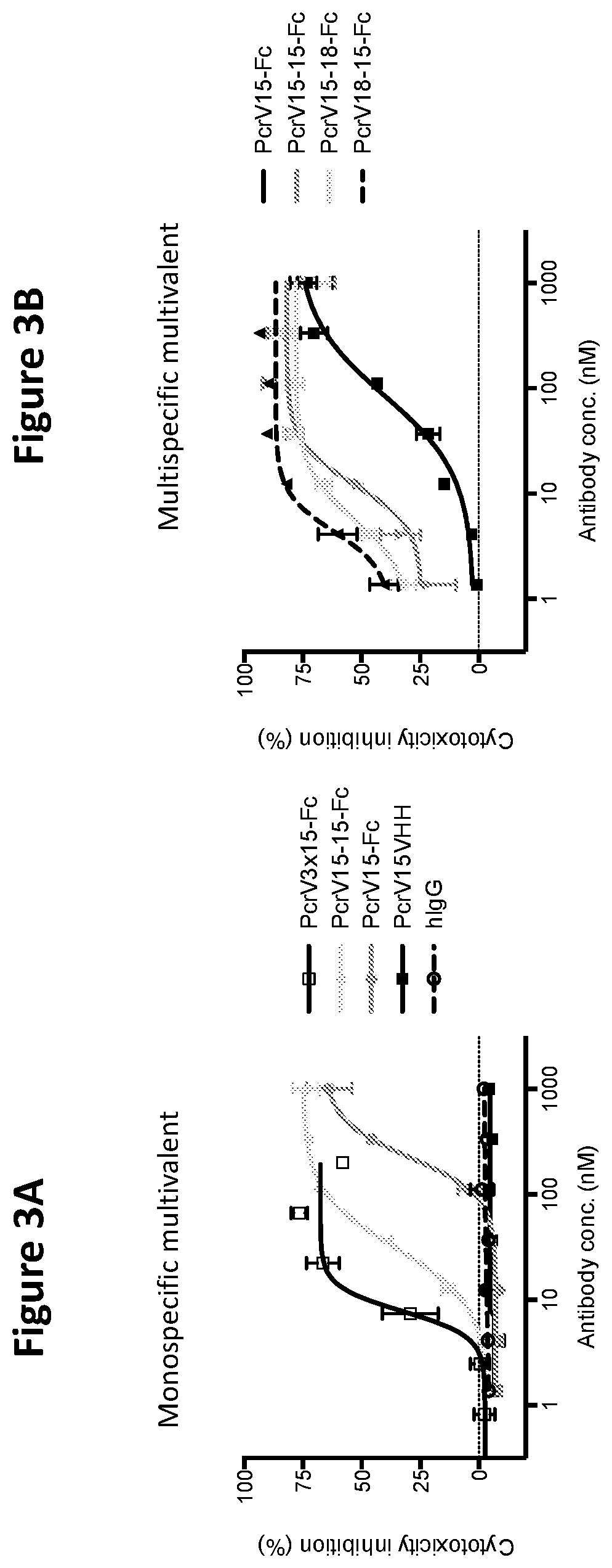 Type III Secretion System Targeting Molecules