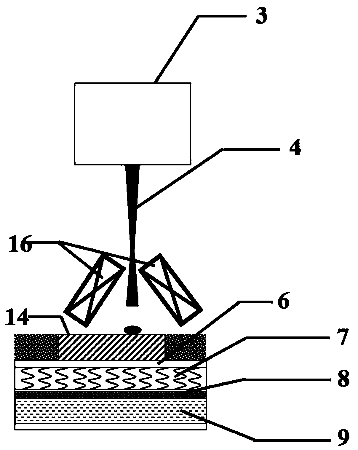 High-energy beam additive manufacturing forming device and forming method