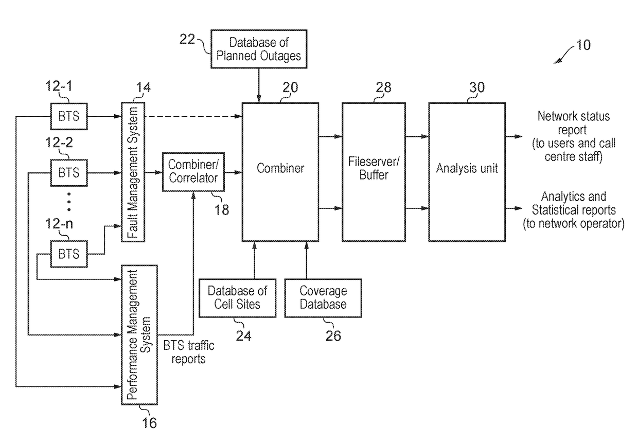 Fault monitoring by assessing spatial distribution of queries in a utility supply network