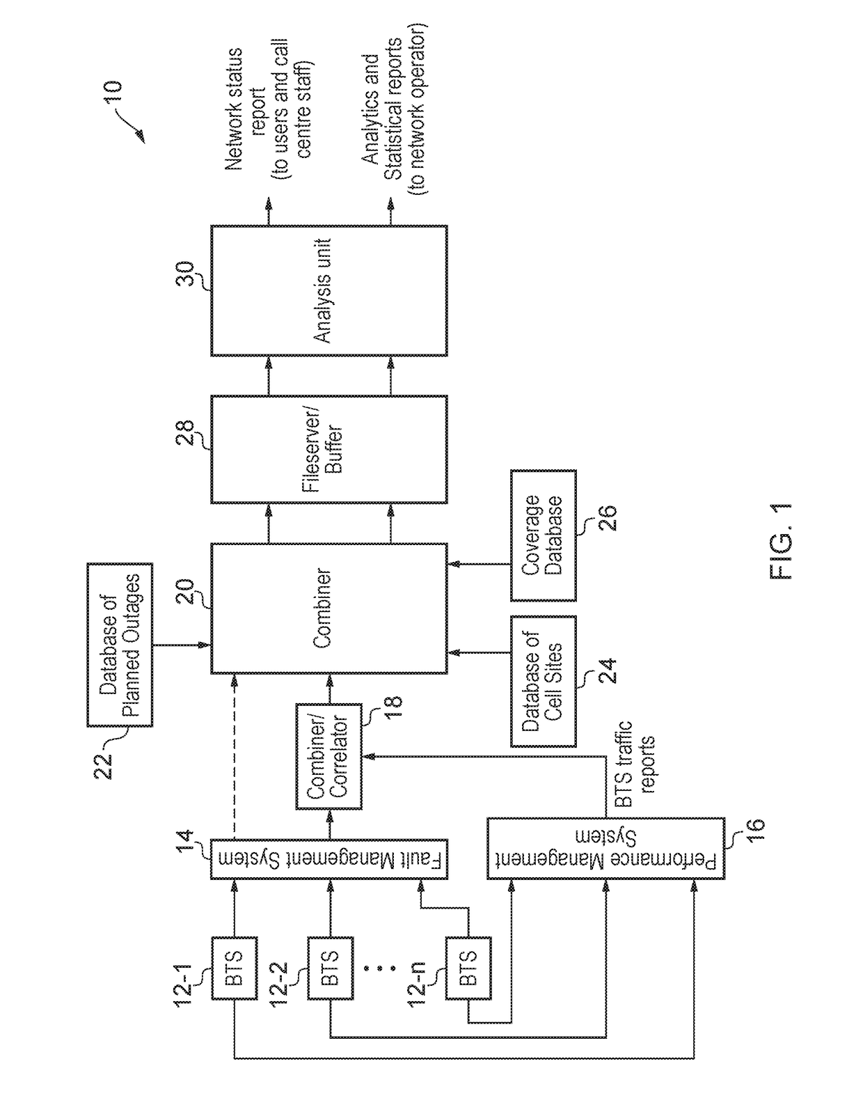 Fault monitoring by assessing spatial distribution of queries in a utility supply network