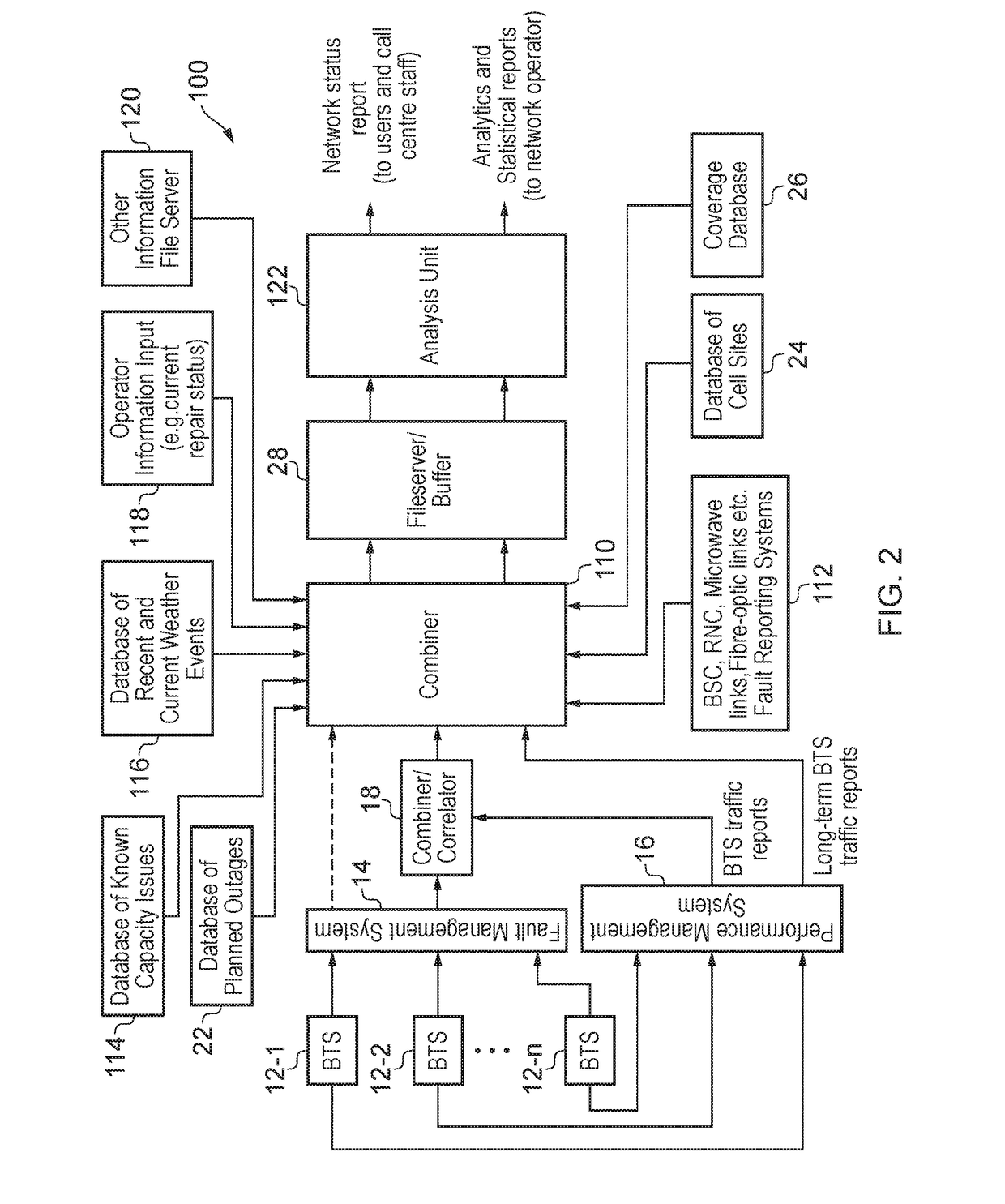 Fault monitoring by assessing spatial distribution of queries in a utility supply network