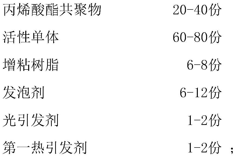 Conductive sponge as well as preparation method and application thereof