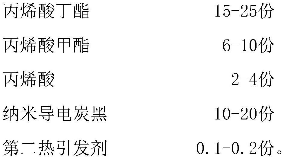 Conductive sponge as well as preparation method and application thereof