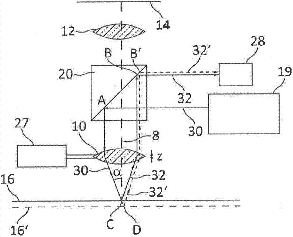 Method and apparatus for identifying and correcting spherical aberrations in a microscope imaging beam path