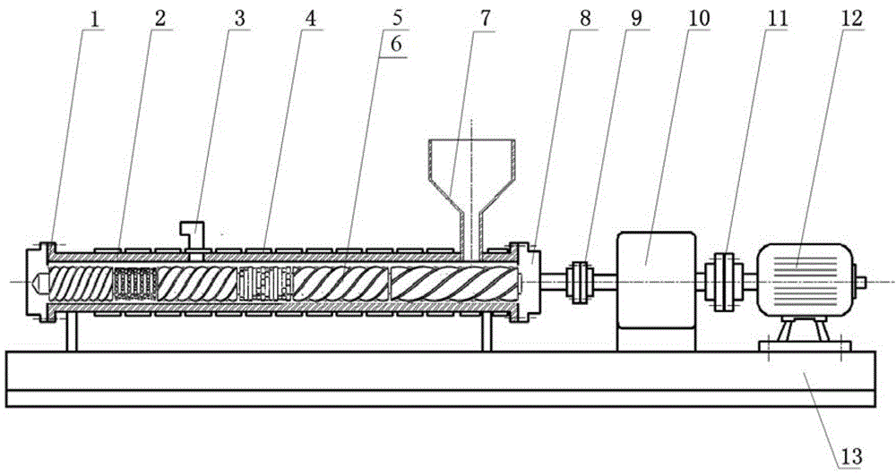 Twin-screw extruder with specially crafted yin and yang rotor profiles