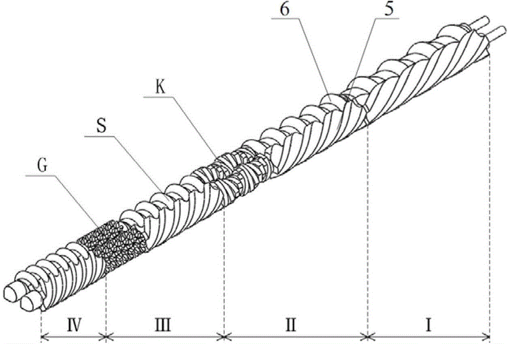 Twin-screw extruder with specially crafted yin and yang rotor profiles