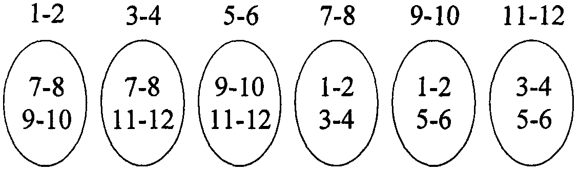 A directional time-division link scheduling method suitable for wireless mesh networks