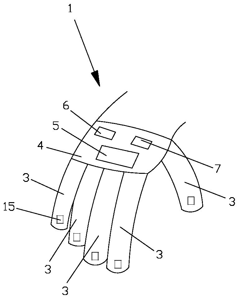 Thermal expansion fluid composite non-special-shaped cavity driven type robot soft hand