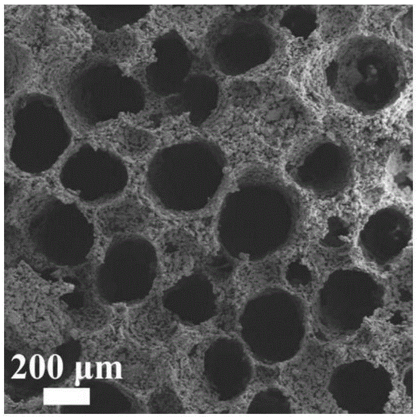 Method for preparation of controlled pore size biphasic calcium phosphate composite ceramic scaffold