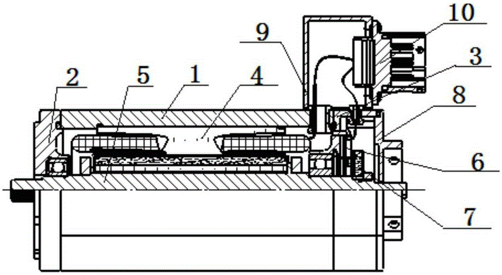 Brushless DC motor with asymmetric winding