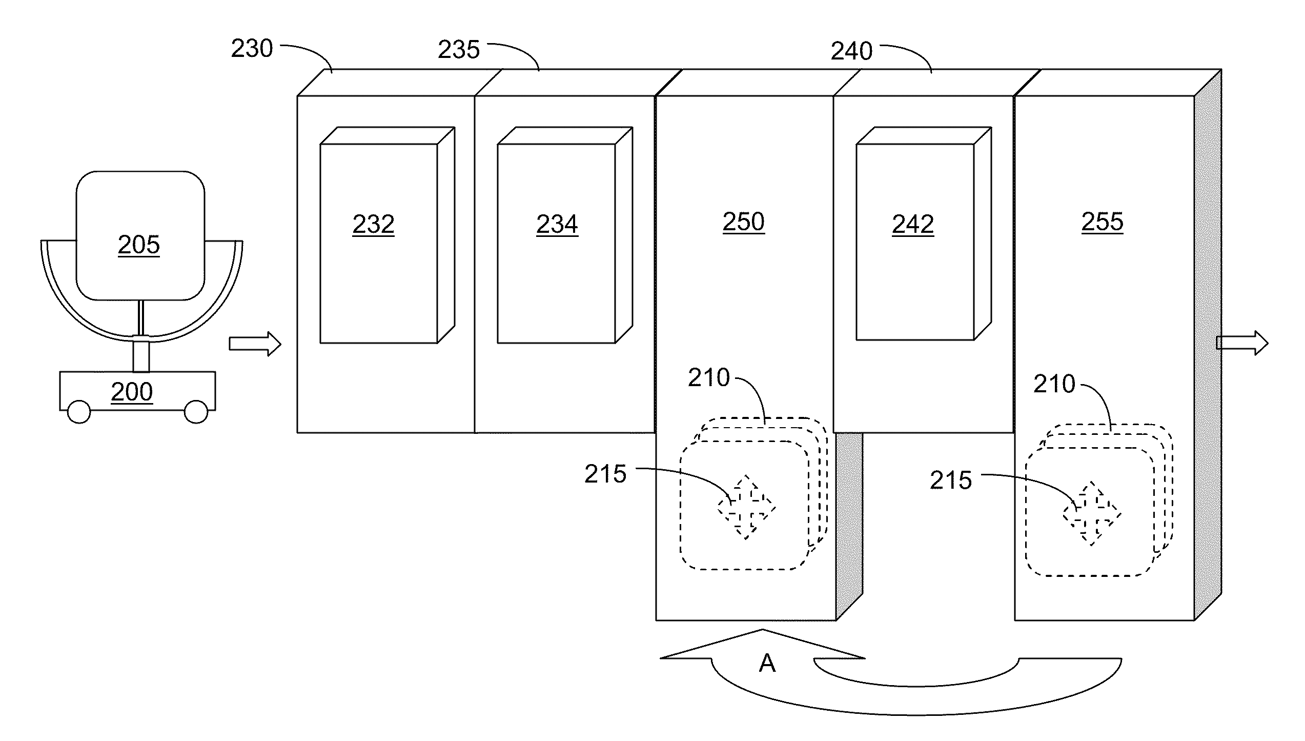 System and method for processing substrates with detachable mask