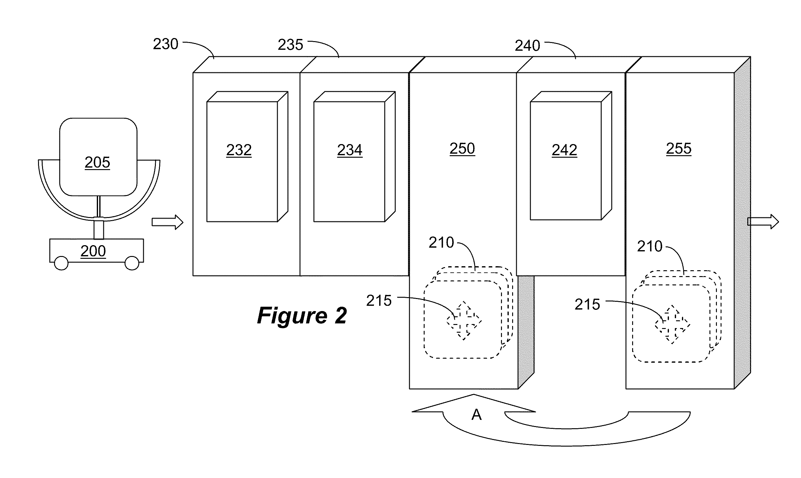 System and method for processing substrates with detachable mask