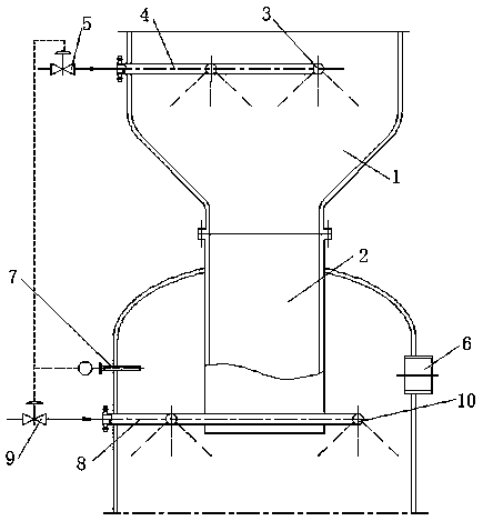 Fixed bed slag gasification furnace material distributing temperature controlling device