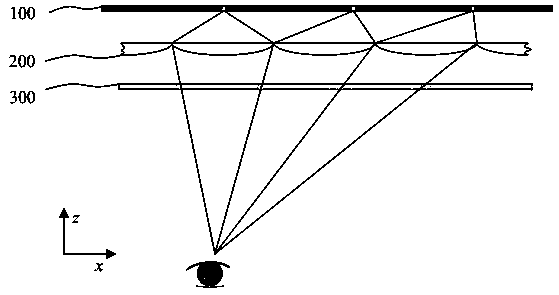 Multimode three-dimensional display device