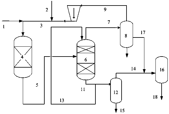 Method for producing high-octane fuel from aromatic hydrocarbon-containing raw material