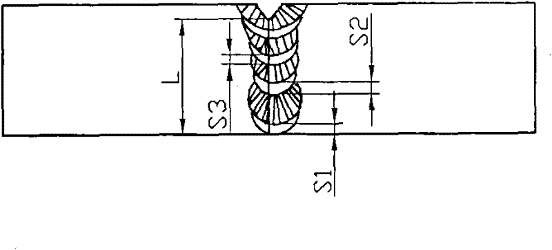 Impact energy test of metallic weld seam and calculation method