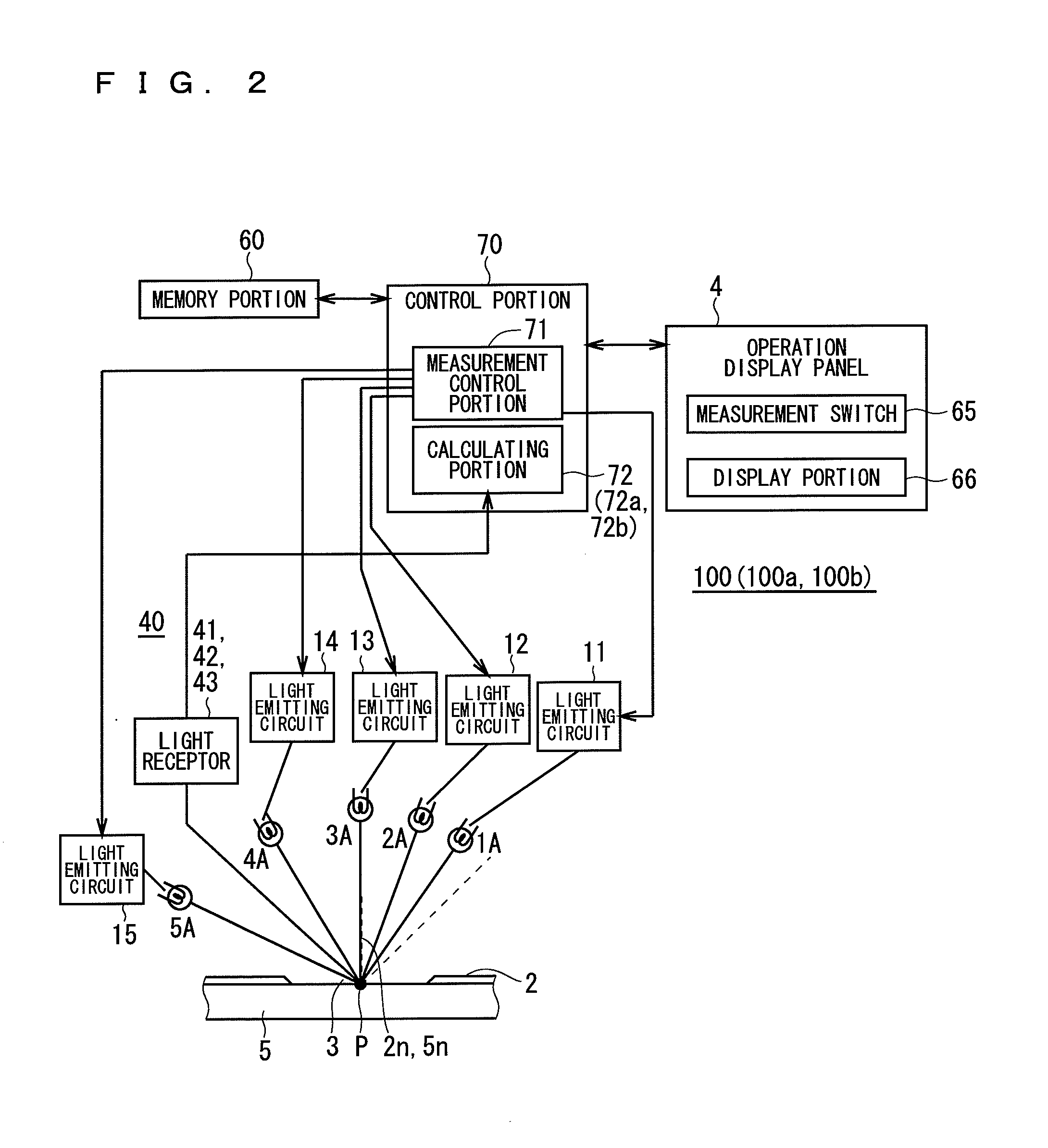 Multi-Angle Colorimeter