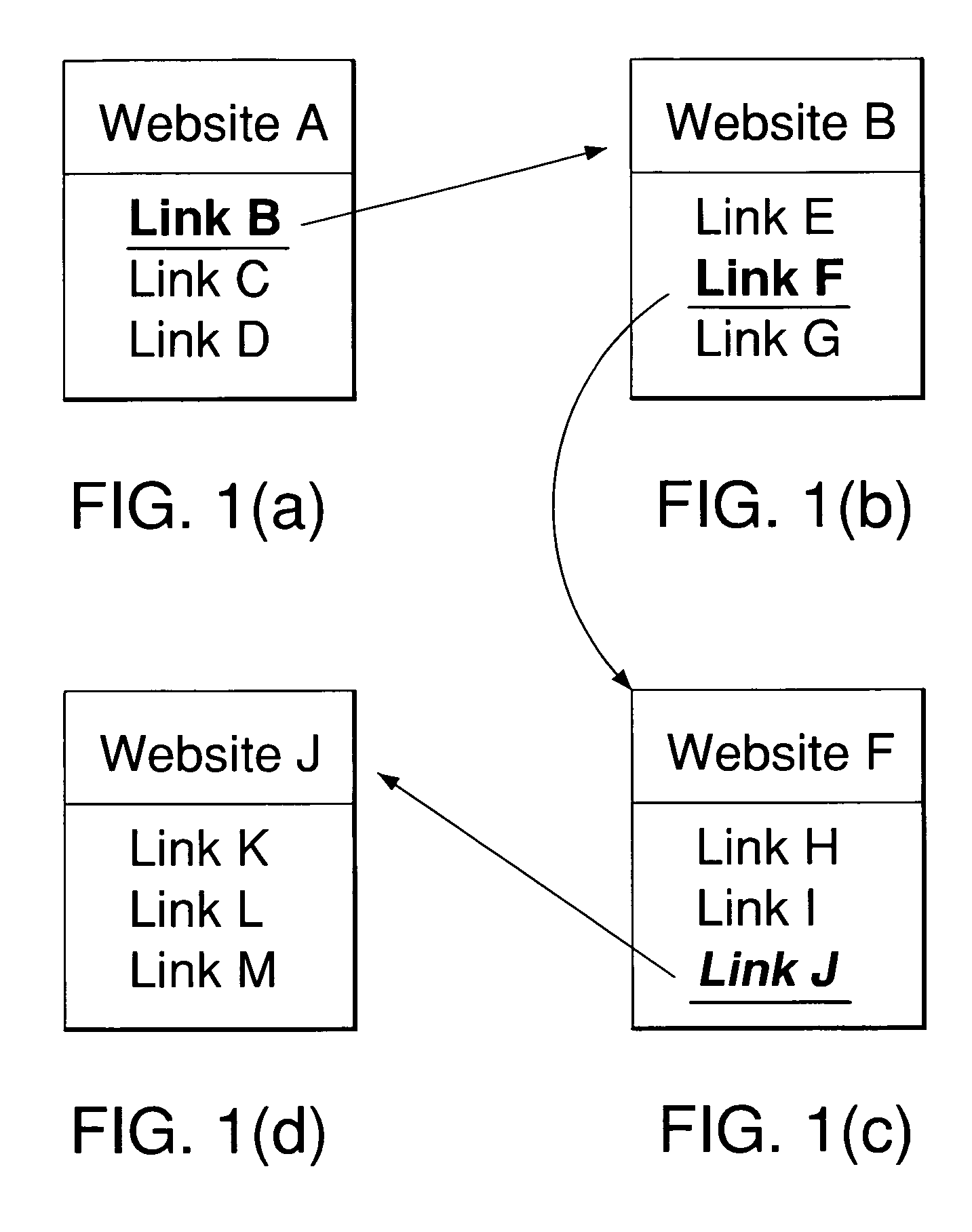 Information visualization system